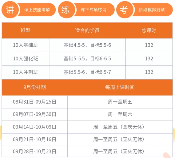 五湖北京短期學院秋季雅思短期營班型課時費用及9月份排期