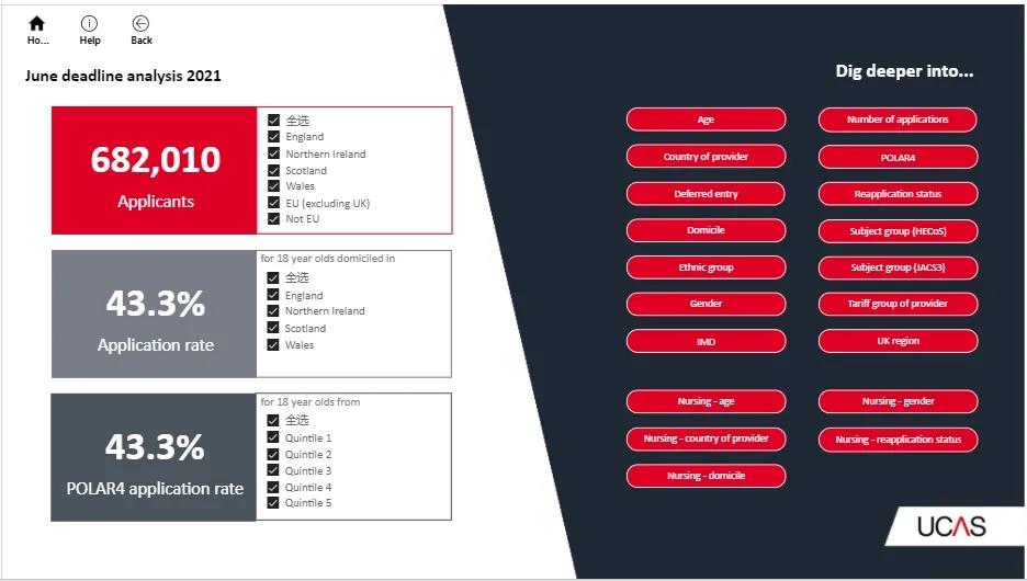 英國返校政策 多所高校聯(lián)合包機