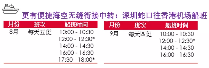 英國返校政策 多所高校聯(lián)合包機